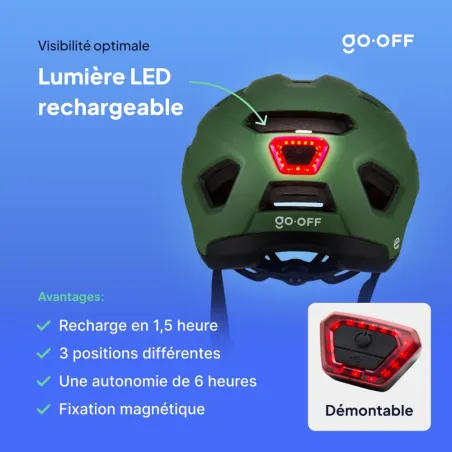 Casque Rider - Go-Off