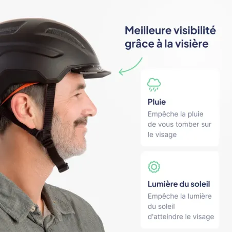 Casque Rider - Go-Off