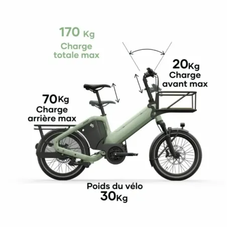 Vélo Short - Bike 43 - Holland Bikes